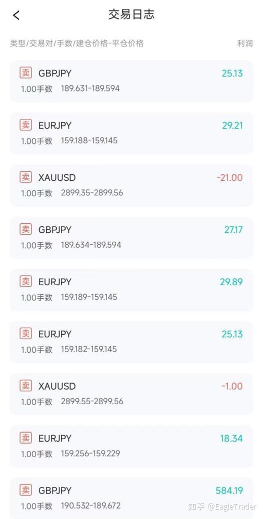 �й����Ļƽ����г�������